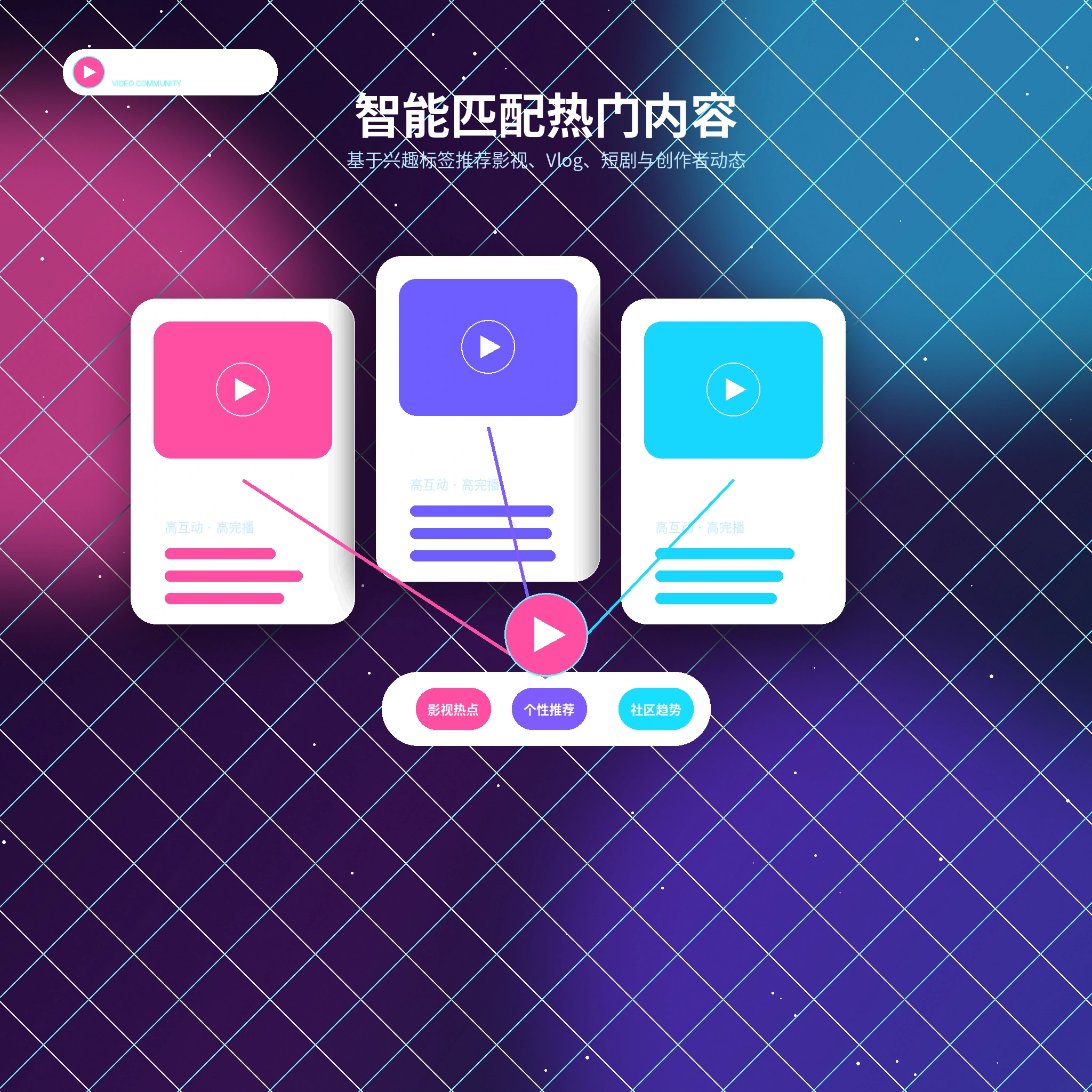 糖心vlog兴趣匹配与兴趣标签推荐